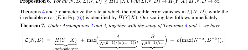 Figure 3: モデルサイズNと学習トークン数Dに基づくスケーリング則の定式化