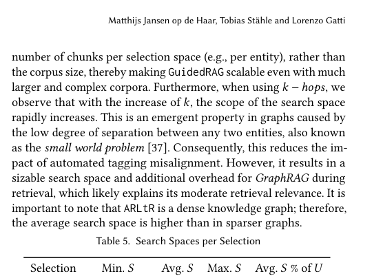 Figure 2: 200問の各質問パラフレーズに対する各RAG手法の検索の揺らぎ(Turbulence)の比較結果