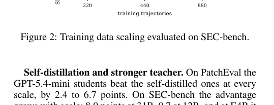 Figure 2: SEC-benchにおけるトレーニング軌跡の数に対するスケーリング評価の結果を示すグラフ。
