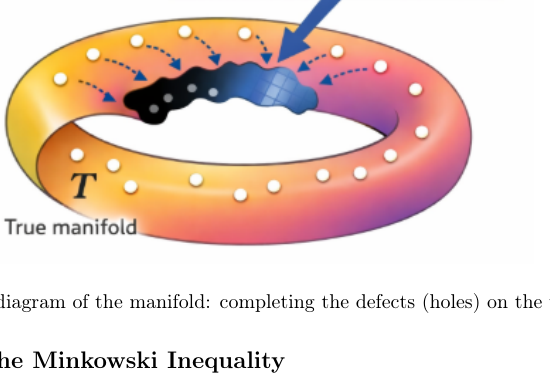 Figure 1: 真のマニホールド上の欠損（穴）を補完するマニホールドの概念図を示す。