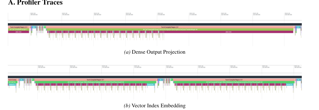 Figure 3: Profiler traces comparing the standard output projection against the vector index embedding for the Gemma 3 270M model at a batch size of 1.