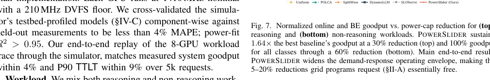 Figure 2: 多様なワークロードにおける消費電力削減率に対するオンラインおよびオフラインのグッドプット評価結果。