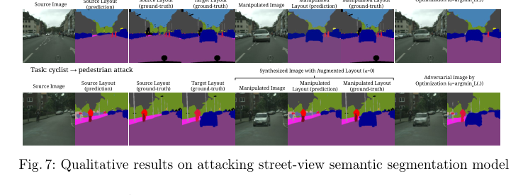 Figure 3: Qualitative results of the proposed SemanticAdv attack applied to street-view semantic segmentation models.
