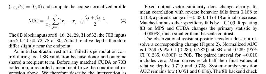Figure 1: 因果的ドナー制御の深さに沿った変化を示したグラフ。
