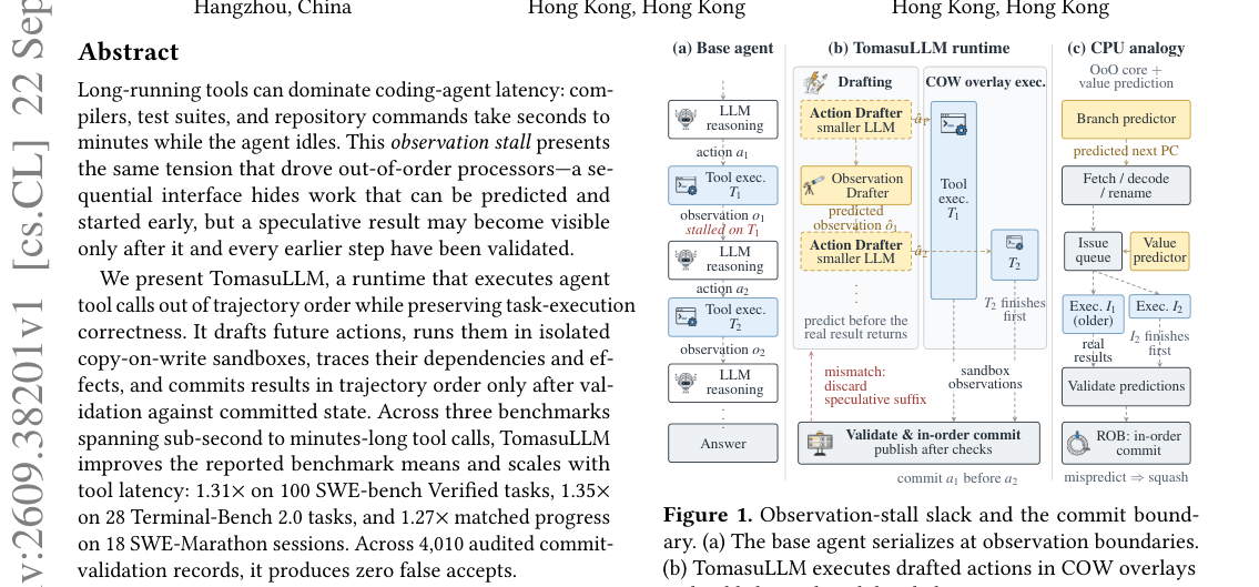 Figure 1: TomasuLLMの概要を示す図であり、ベースエージェント、TomasuLLMランタイム、CPUアナロジーを比較しています。
