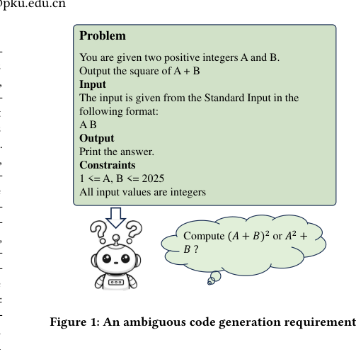 Figure 1: 図1は、コード生成における曖昧な要件の例を示しています。