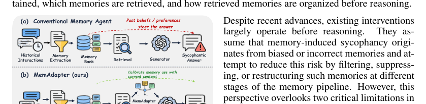 Figure 1: 図1：従来のメモリーエージェントとMemAdapterのパラダイム比較。